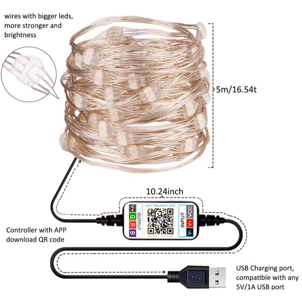 USB Smart Bluetooth LED String Lights: The Future of Holiday Lighting